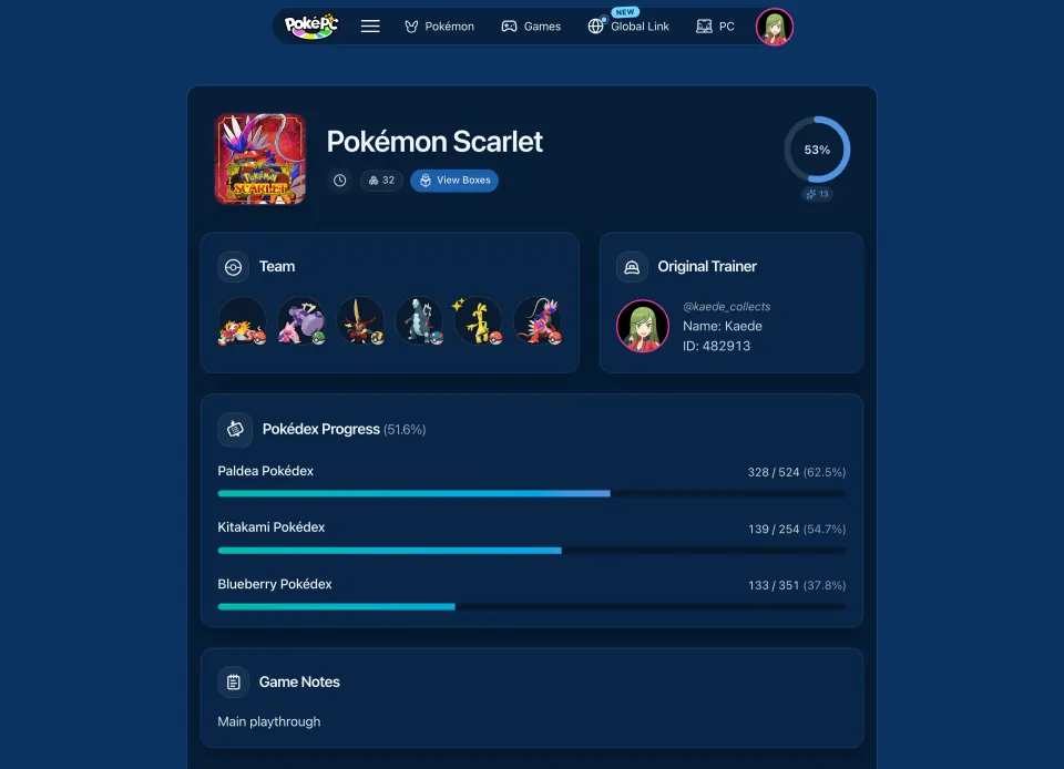 The game save page for a Pokémon Scarlet adventure, showing its team of six, the original trainer card and progress bars for the Paldea, Kitakami and Blueberry Pokédexes